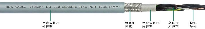 TPU雙護(hù)套高柔性屏蔽控制電纜