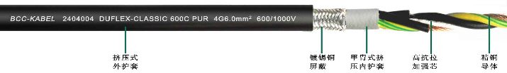 高柔性屏蔽動力電纜(內(nèi)護型)