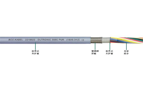 PUR高柔性屏蔽數(shù)據(jù)電纜(內(nèi)護型)